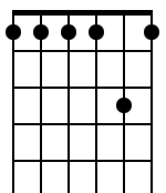 1,1,1,1,3,1